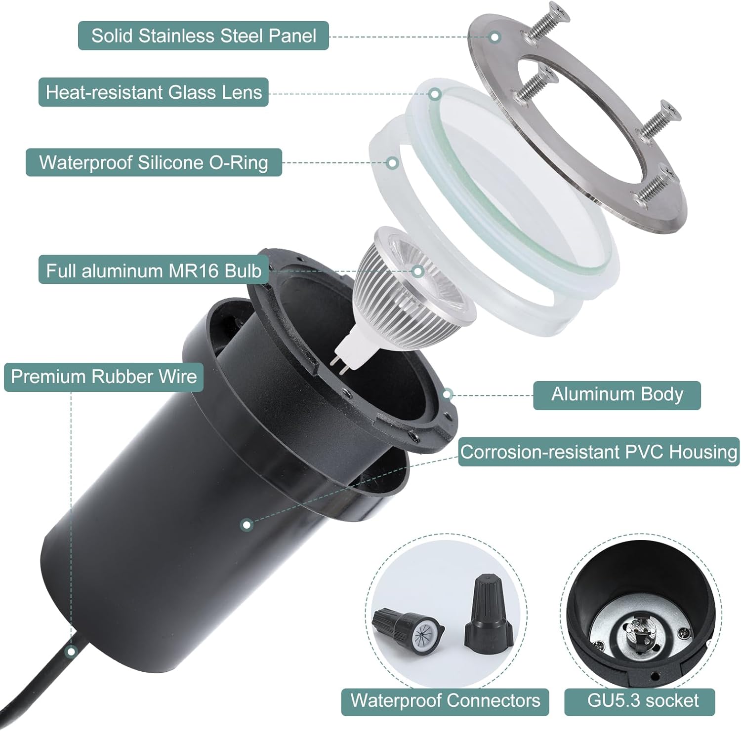 Outdoor Lighting Underground Wiring - 6 عبوات من مصابيح LED الآبار