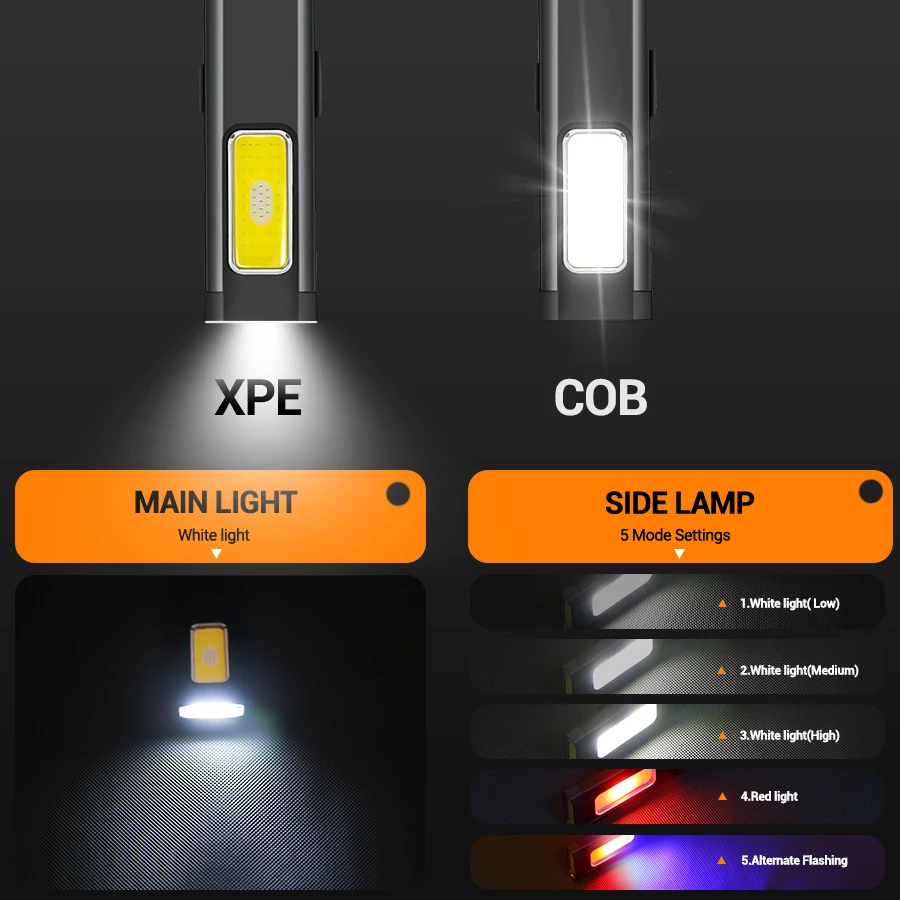 مصباح شعلة LED صغير محمول قابل - مراجعة Outdoor Lighting Brands وسعره