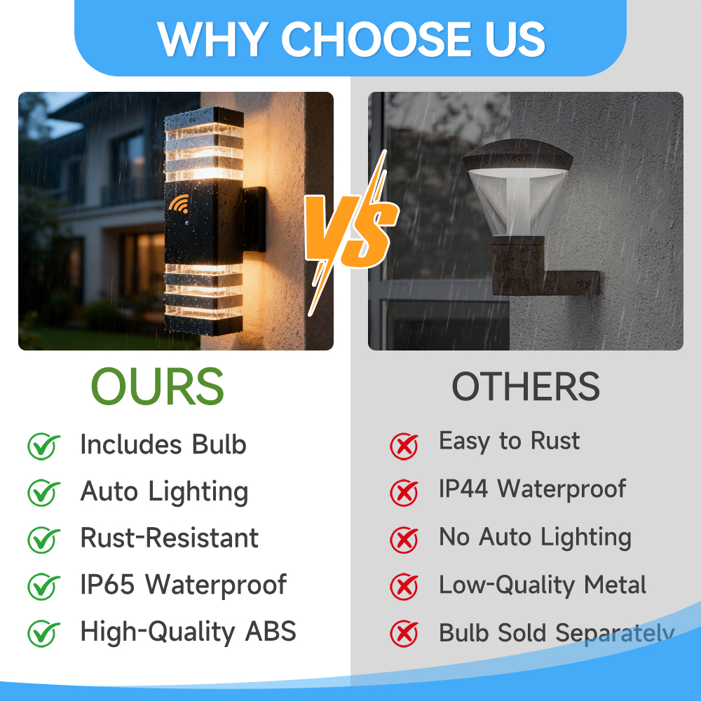مصباح جداري خارجي بمستشعر حركة - مراجعة Xl Outdoor Lighting وسعره