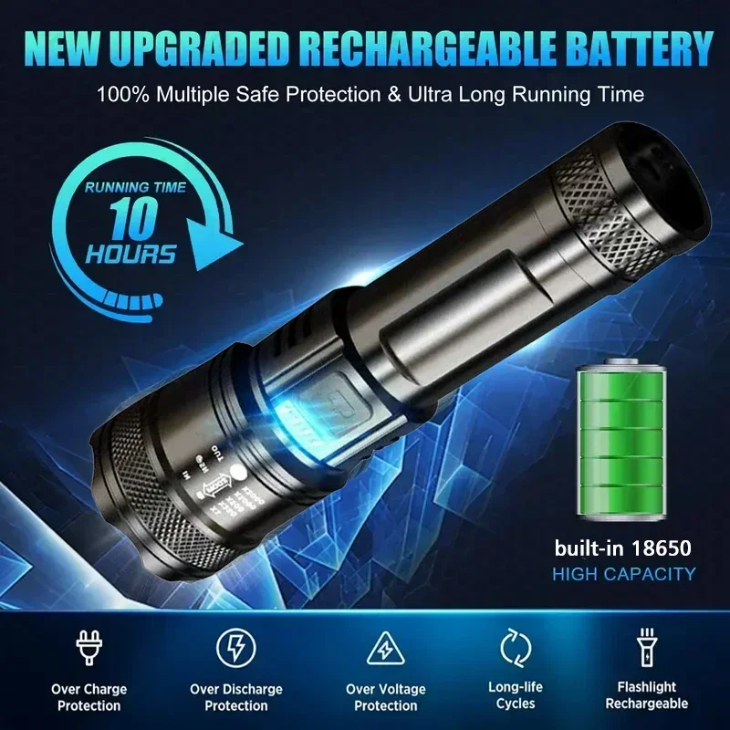 مصباح LED فائق السطوع مصباح يد - مراجعة Outdoor Lighting For Camping وسعره