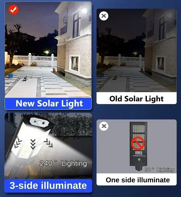 أحدث مصباح شمسي قوي للاستخدام  - مراجعة Bollard Light Garden وسعره