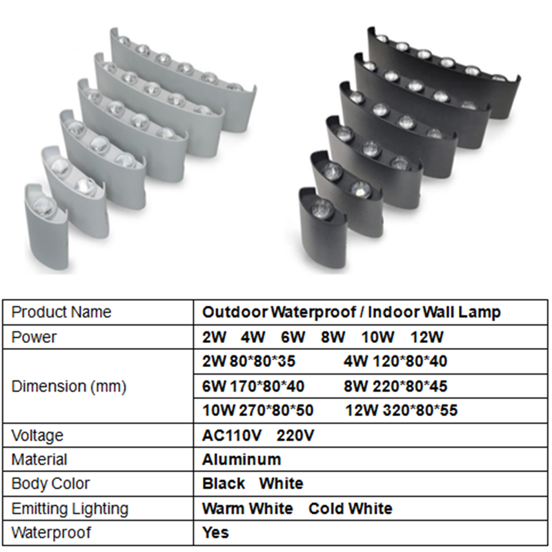 الألومنيوم وحدة إضاءة LED جدار - مراجعة Xl Outdoor Lighting وسعره