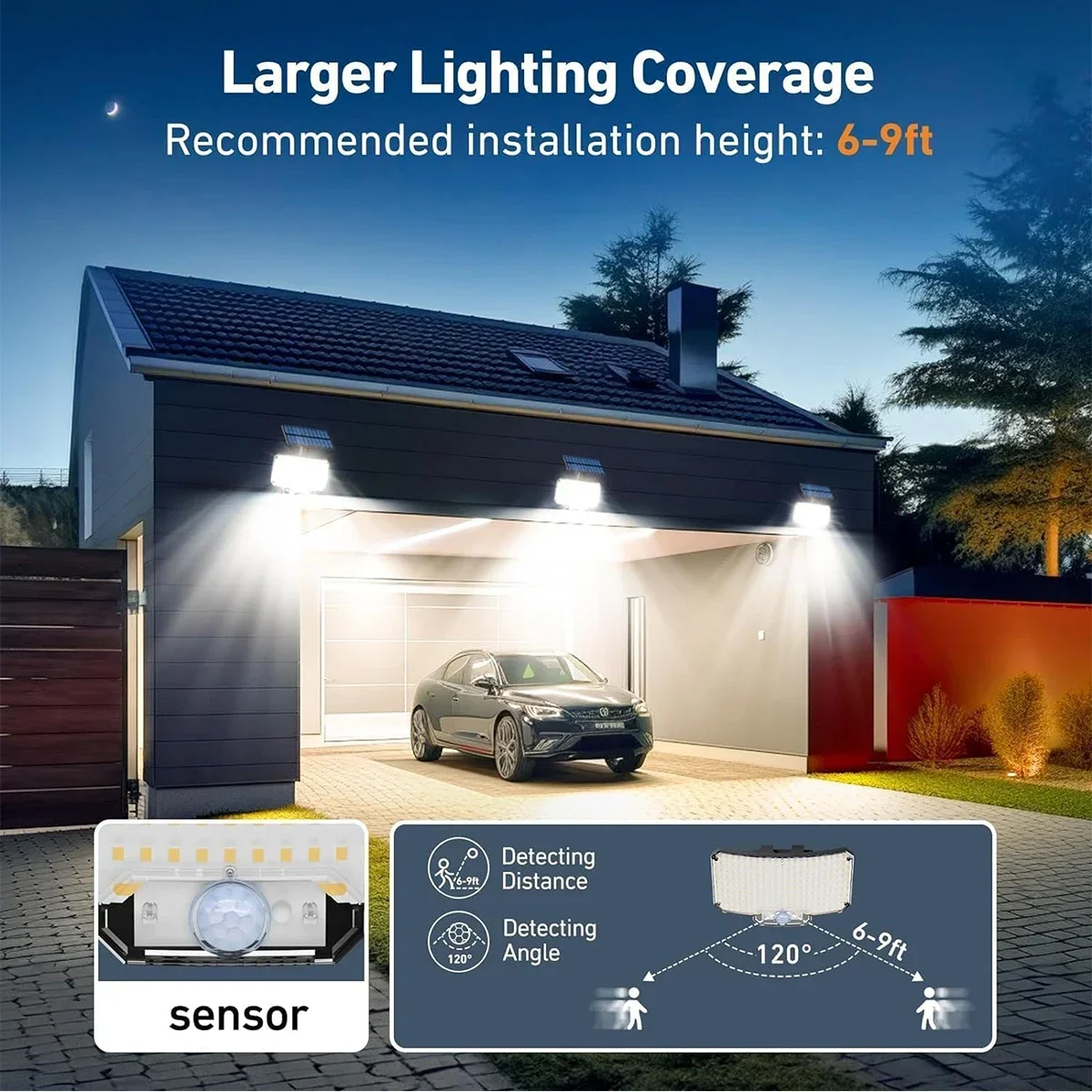 مصباح شمسي خارجي بـ 234 مصباح  - مراجعة Outdoor Lighting Garage وسعره