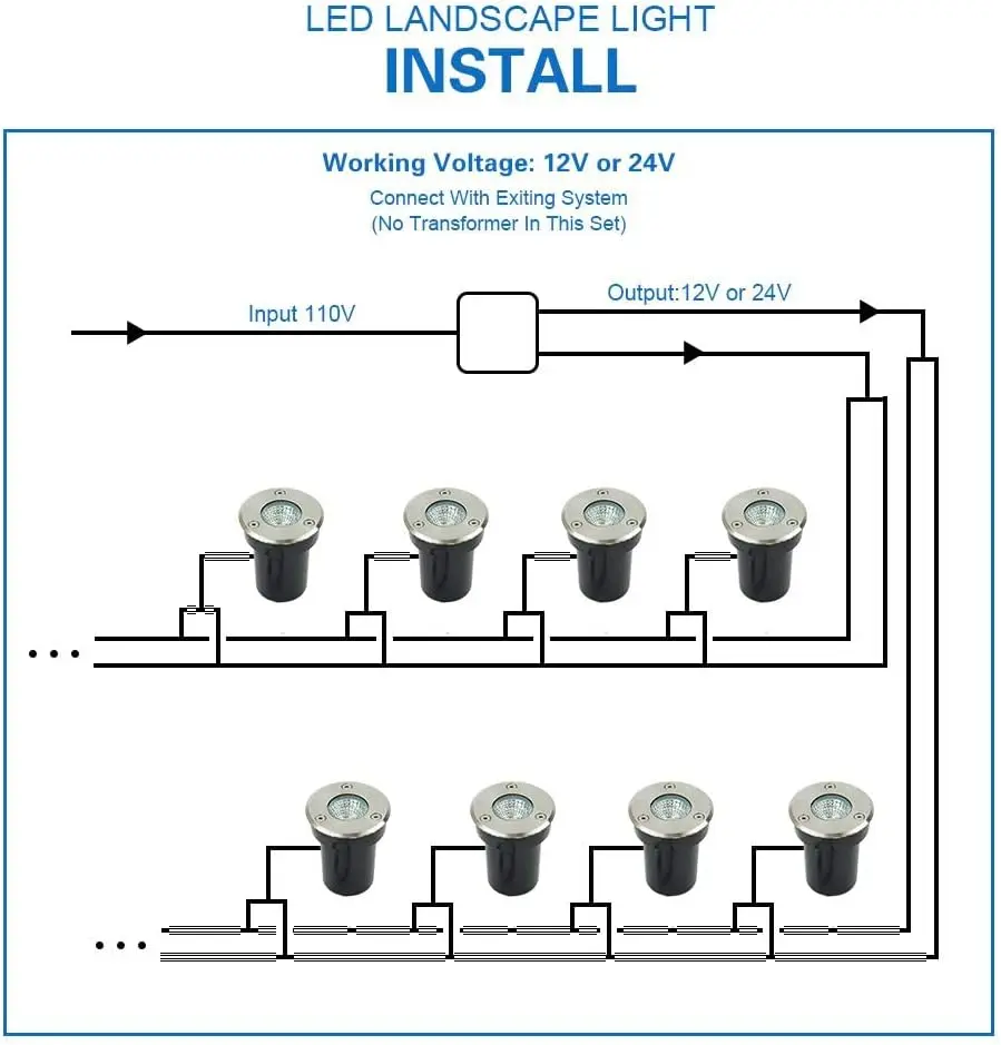 إضاءة حدائق منخفضة الجهد، مصبا - مراجعة Outdoor Lighting Underground Wiring وسعره
