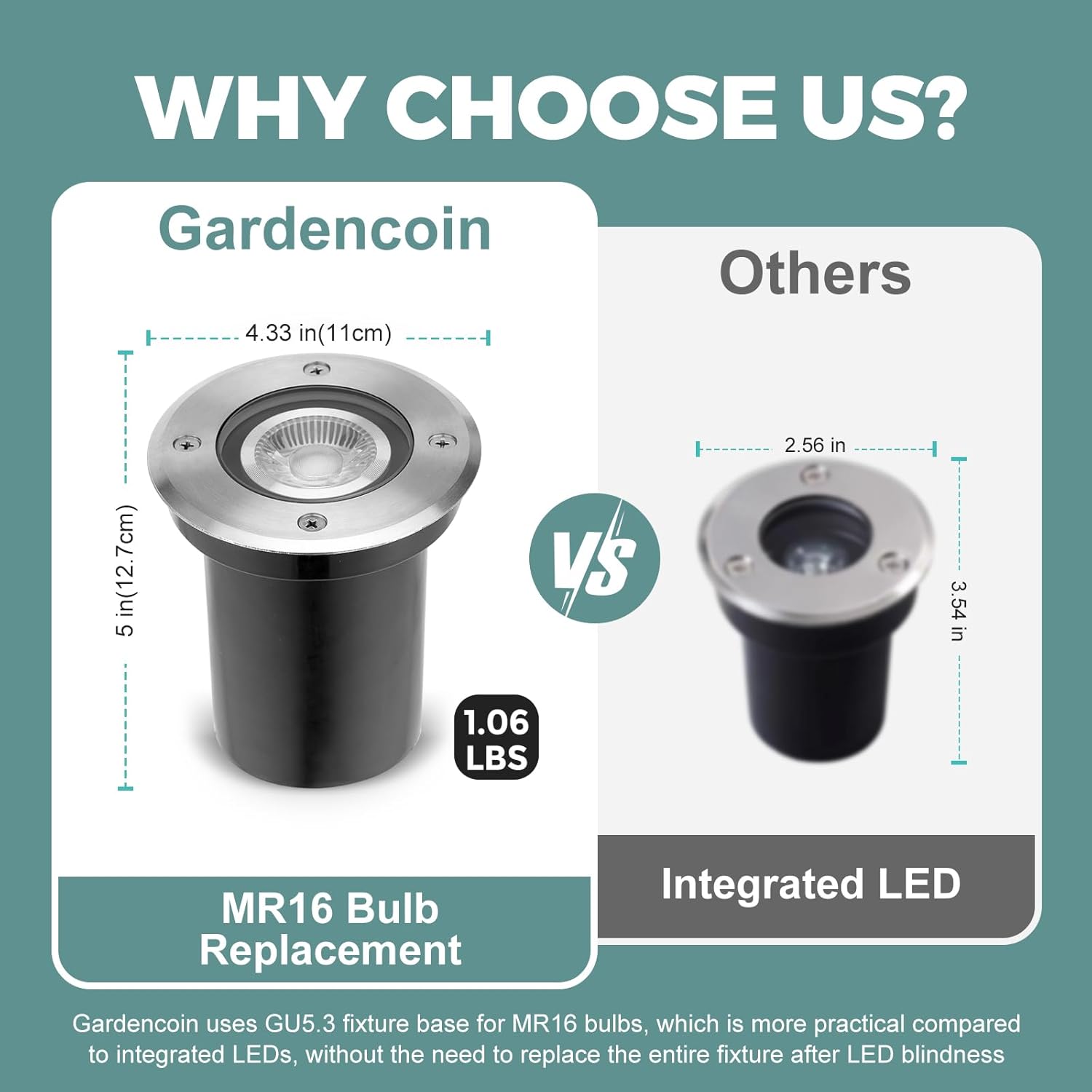 6 عبوات من مصابيح LED الآبار ذ - مراجعة Outdoor Lighting Underground Wiring وسعره