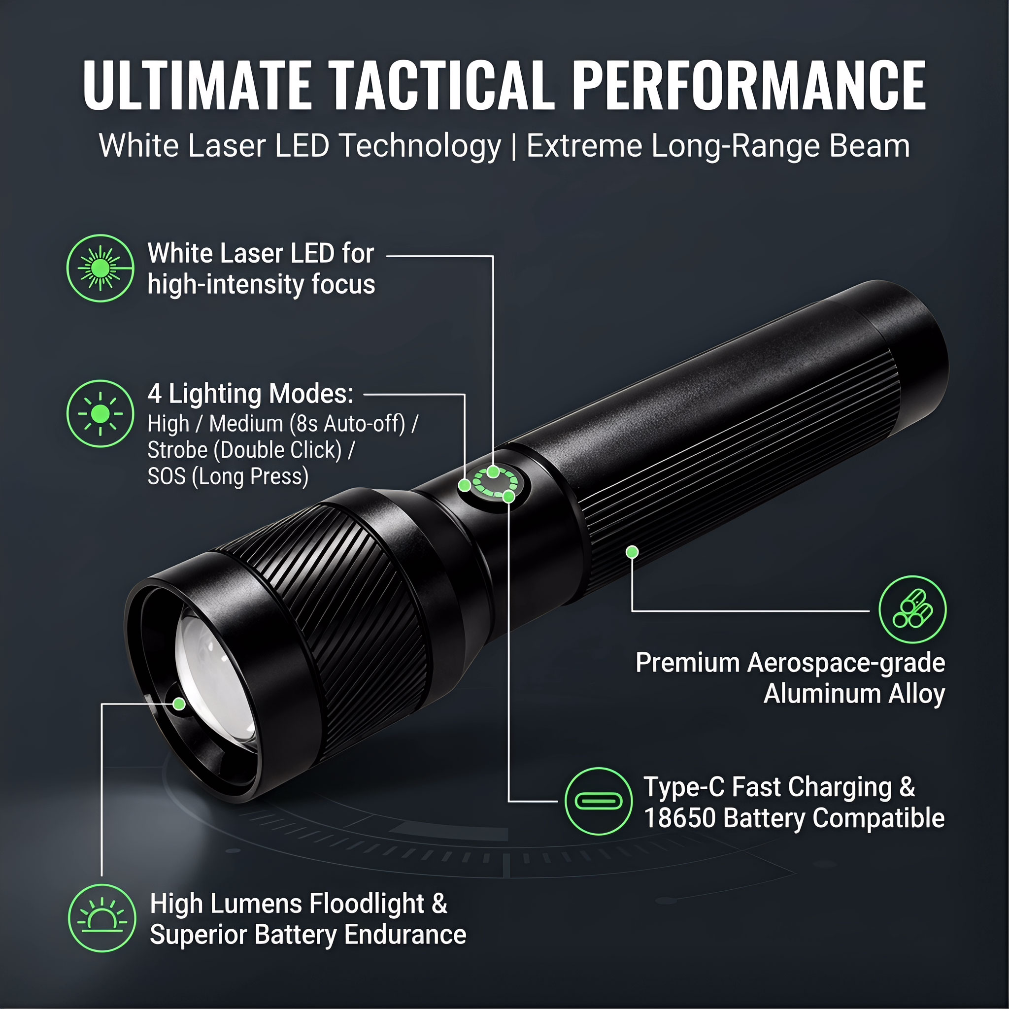مصباح يدوي EDC بقوة 1200 لومن، - مراجعة Outdoor Lighting The Range وسعره