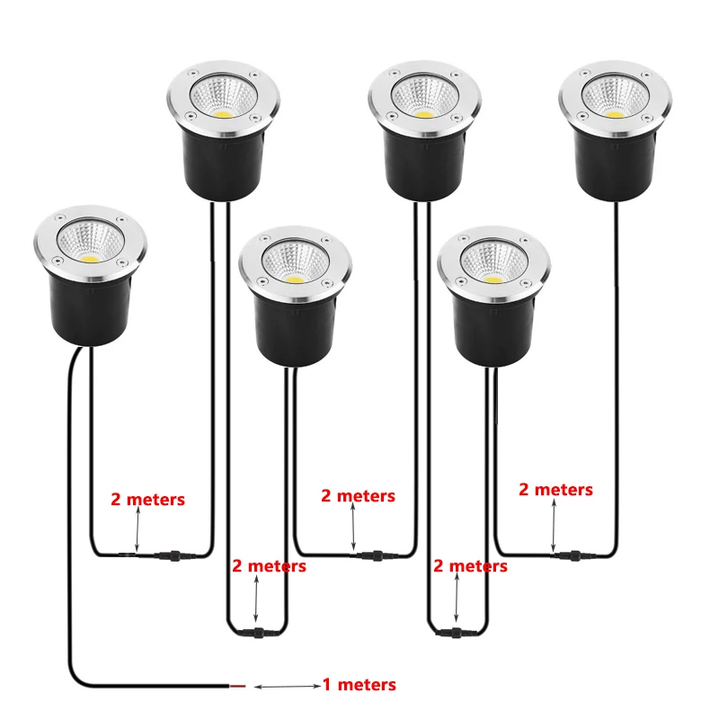 مصباح LED مدفون تحت الأرض مقاو - مراجعة Outdoor Lighting Underground Wiring وسعره
