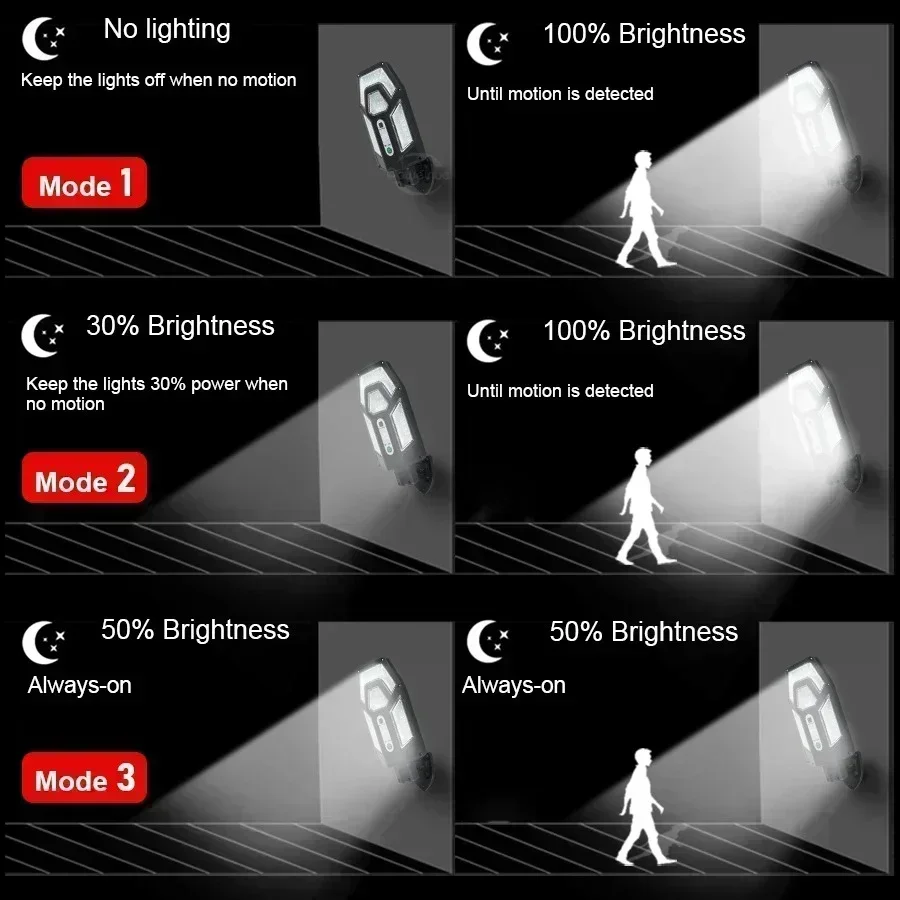 12000LM مصباح الجدار الشمسي ال - مراجعة Outdoor Lighting Brands وسعره