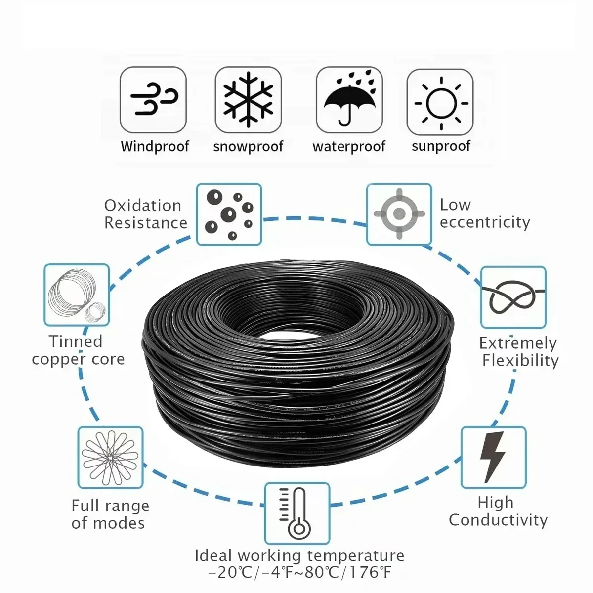12 فولت سيارة كابلات السيارات  - مراجعة Outdoor Lighting Underground Wiring وسعره