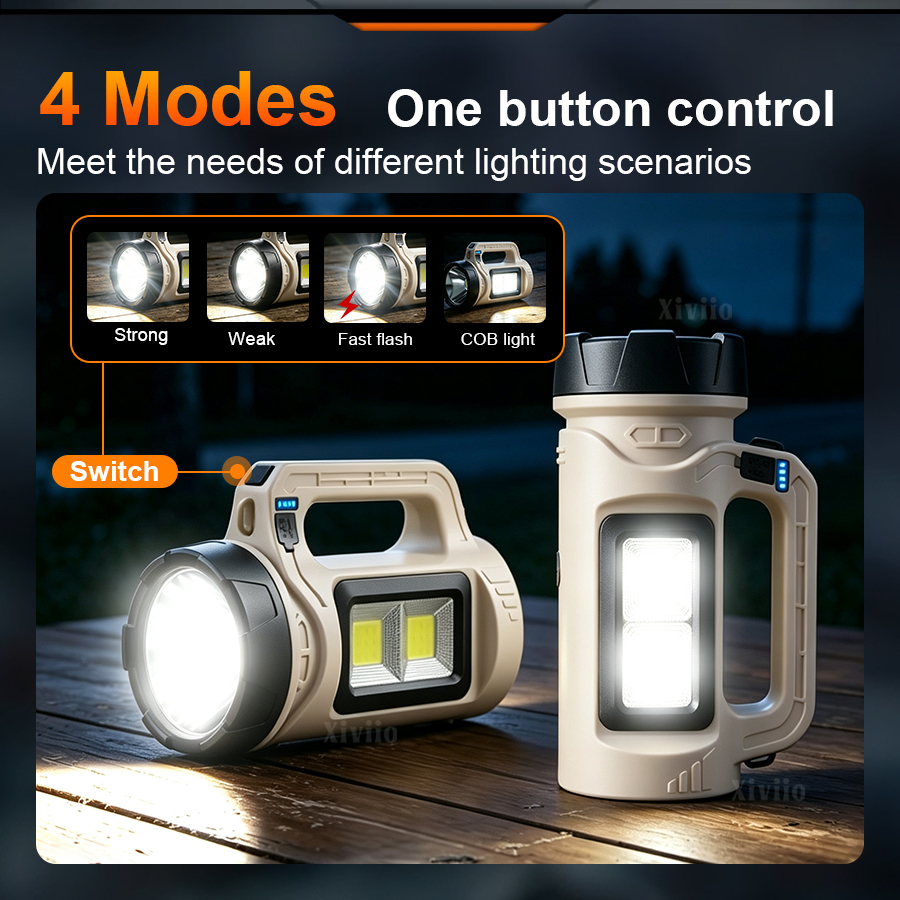 مصباح LED محمول متعدد المشاهد  - مراجعة Outdoor Lighting Brands وسعره