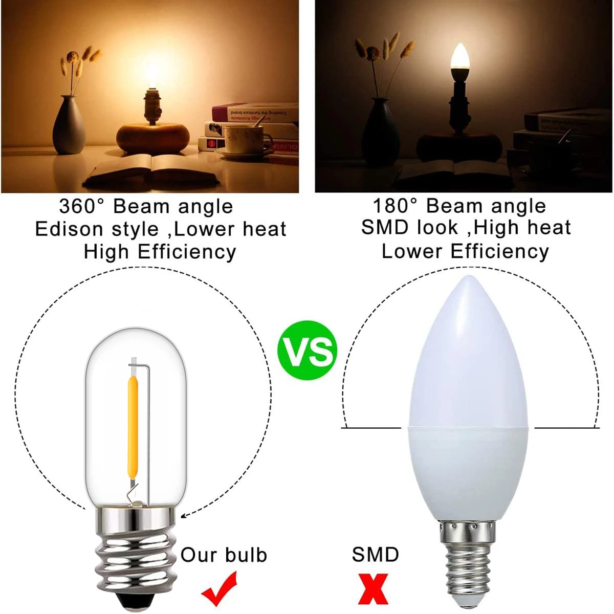 25 قطعة LED T16 0.6 واط سلسلة  - مراجعة Outdoor Lighting Glass Replacement وسعره