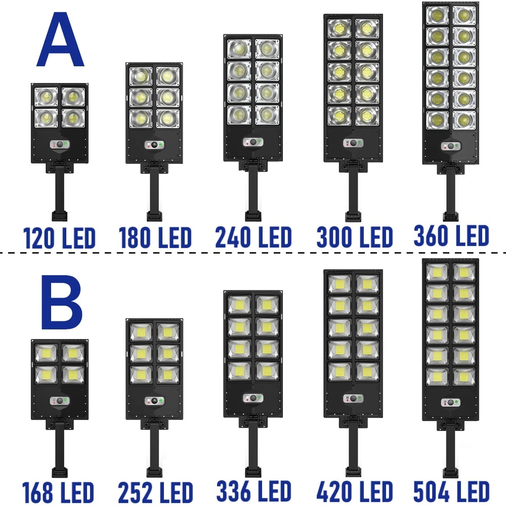12000LM أضواء الشوارع الشمسية  - مراجعة Outdoor Lighting Front Yard وسعره