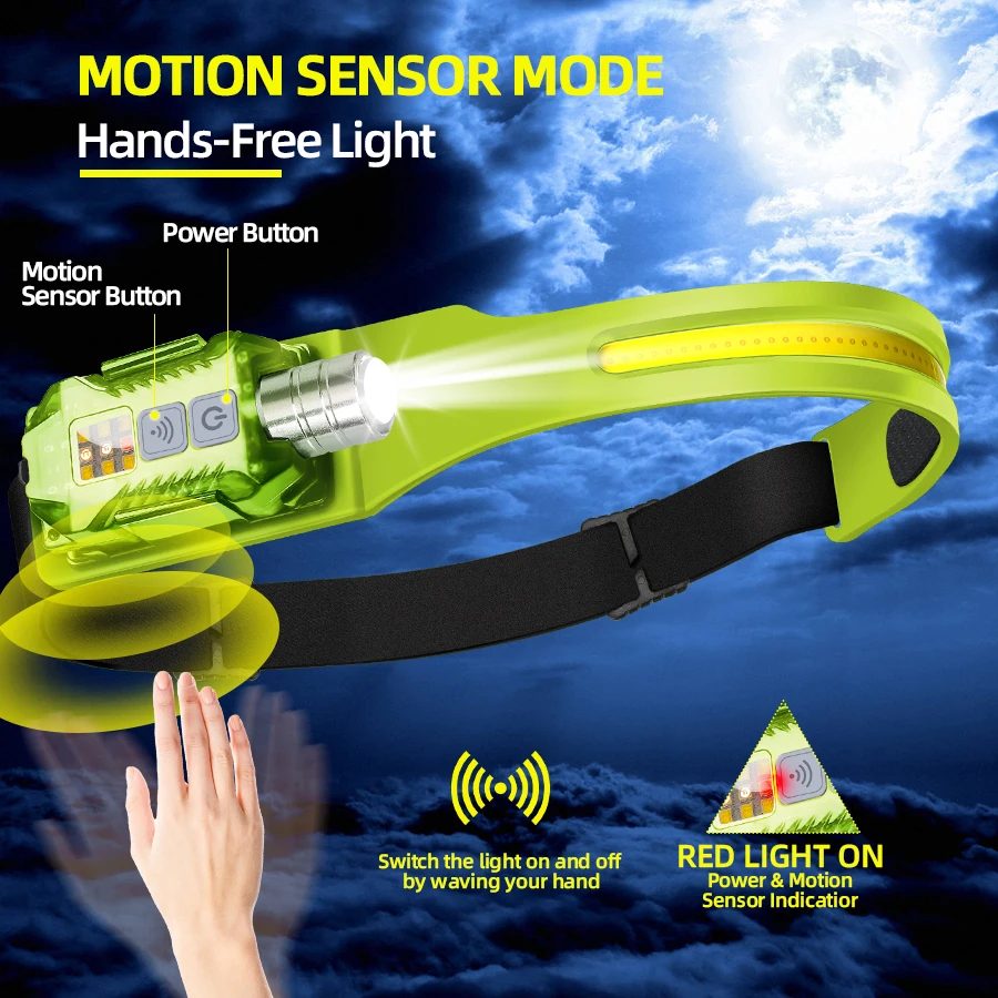 كشاف أمامي LED قوي محمول قابل  - مراجعة Outdoor Lighting For Camping وسعره