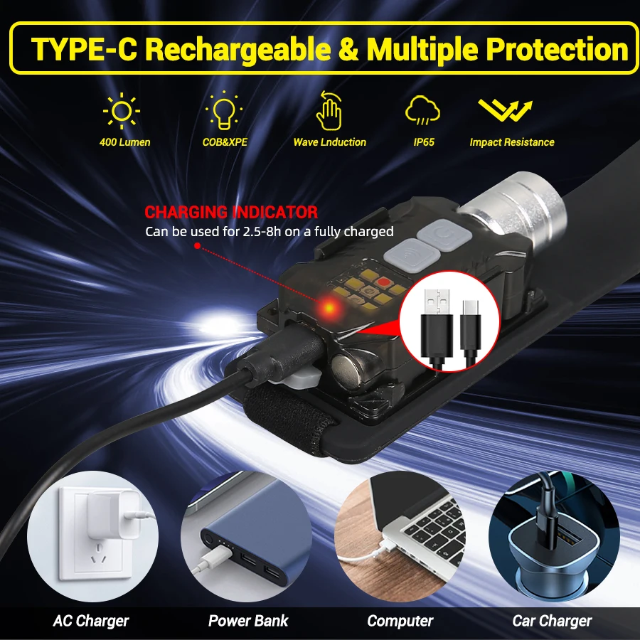 كشاف أمامي LED قوي محمول قابل  - مراجعة Outdoor Lighting For Camping وسعره