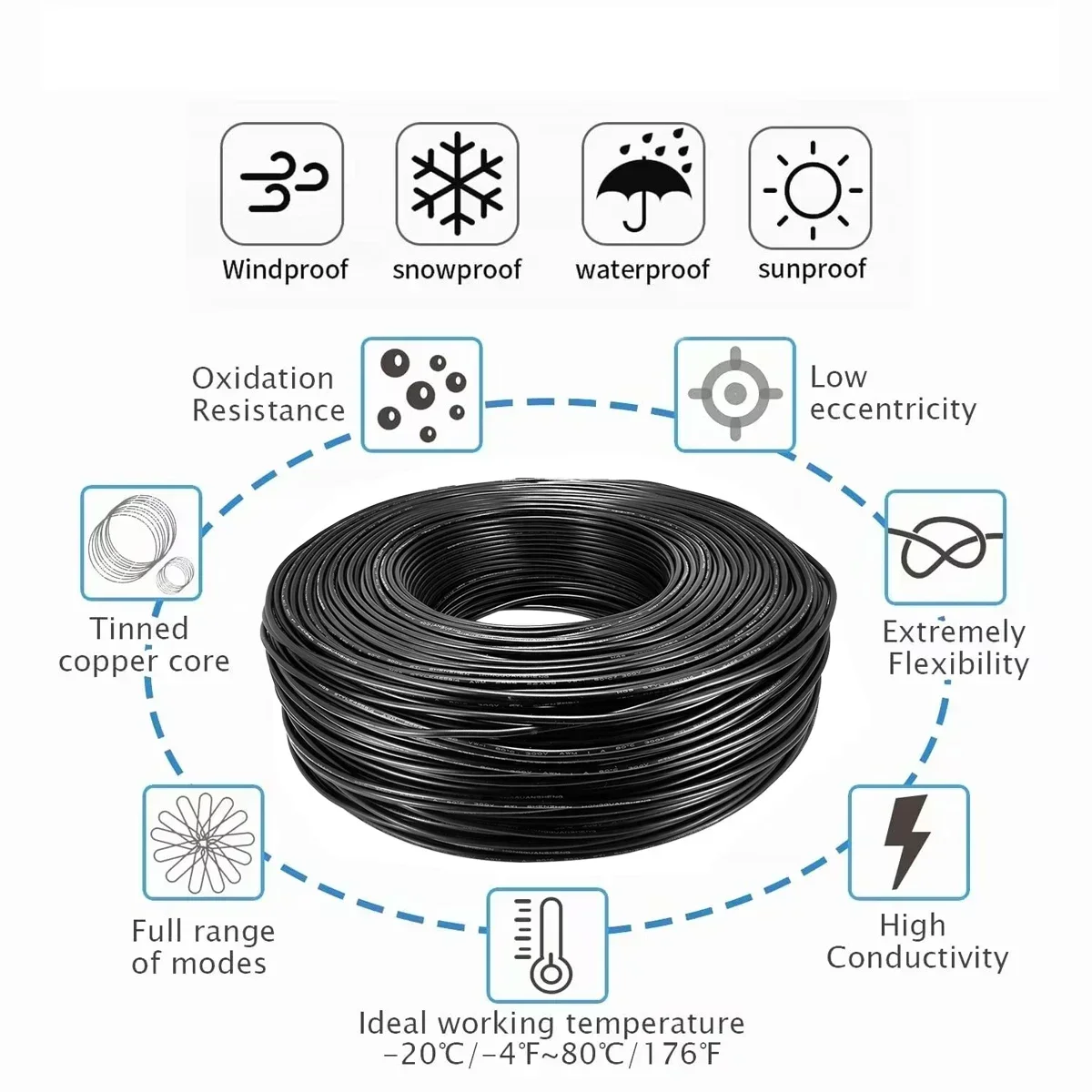 كابل موصل شريط LED ، سلك سيارة - مراجعة Outdoor Lighting Underground Wiring وسعره