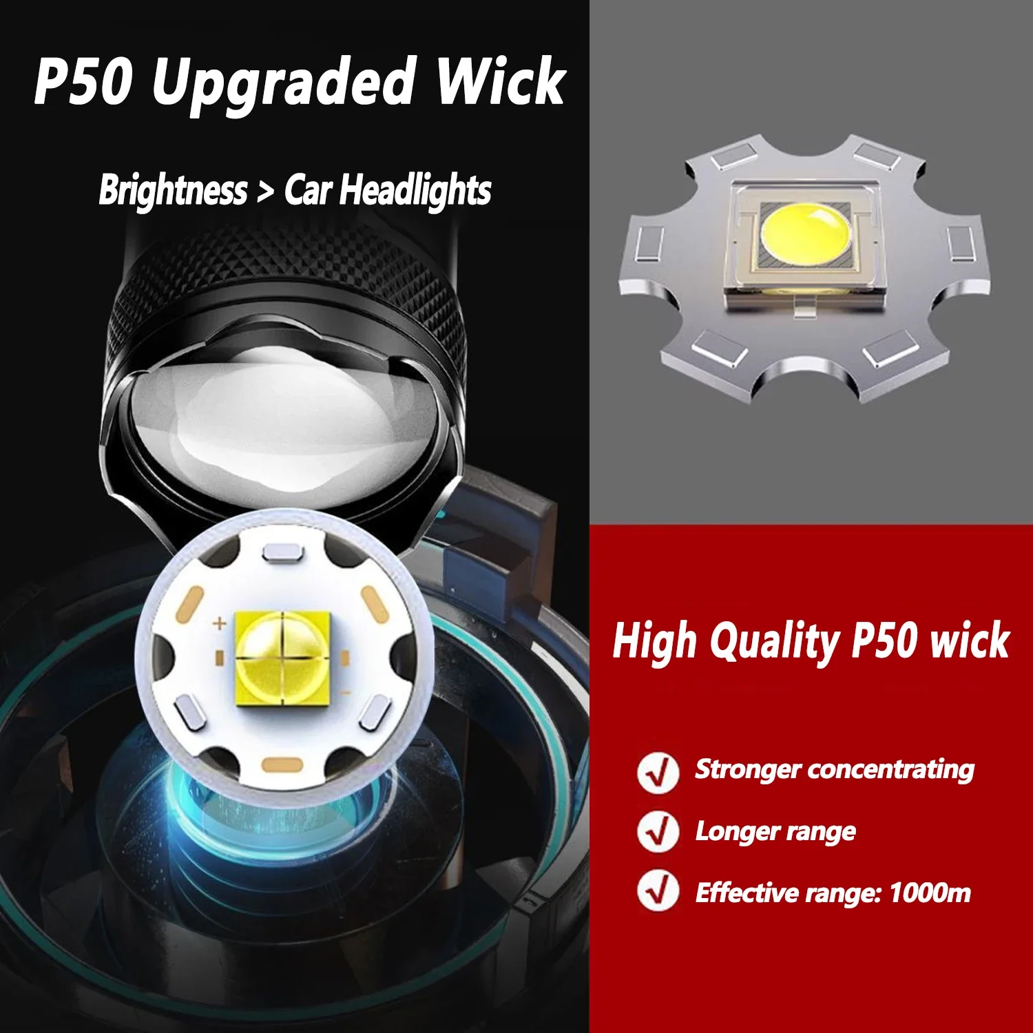 مصباح LED فائق السطوع مصباح يد - مراجعة Outdoor Lighting The Range وسعره
