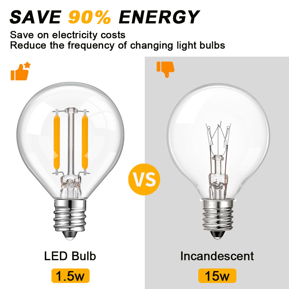 غلوب الزجاج الشفاف LED استبدال - مراجعة Outdoor Lighting Glass Replacement وسعره
