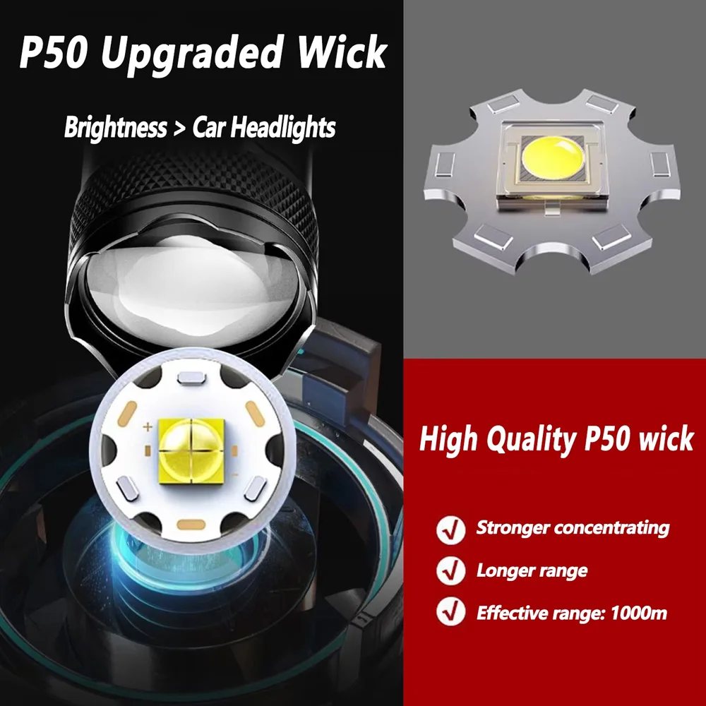 مصباح يدوي LED قابل لإعادة الش - مراجعة Outdoor Lighting Brands وسعره