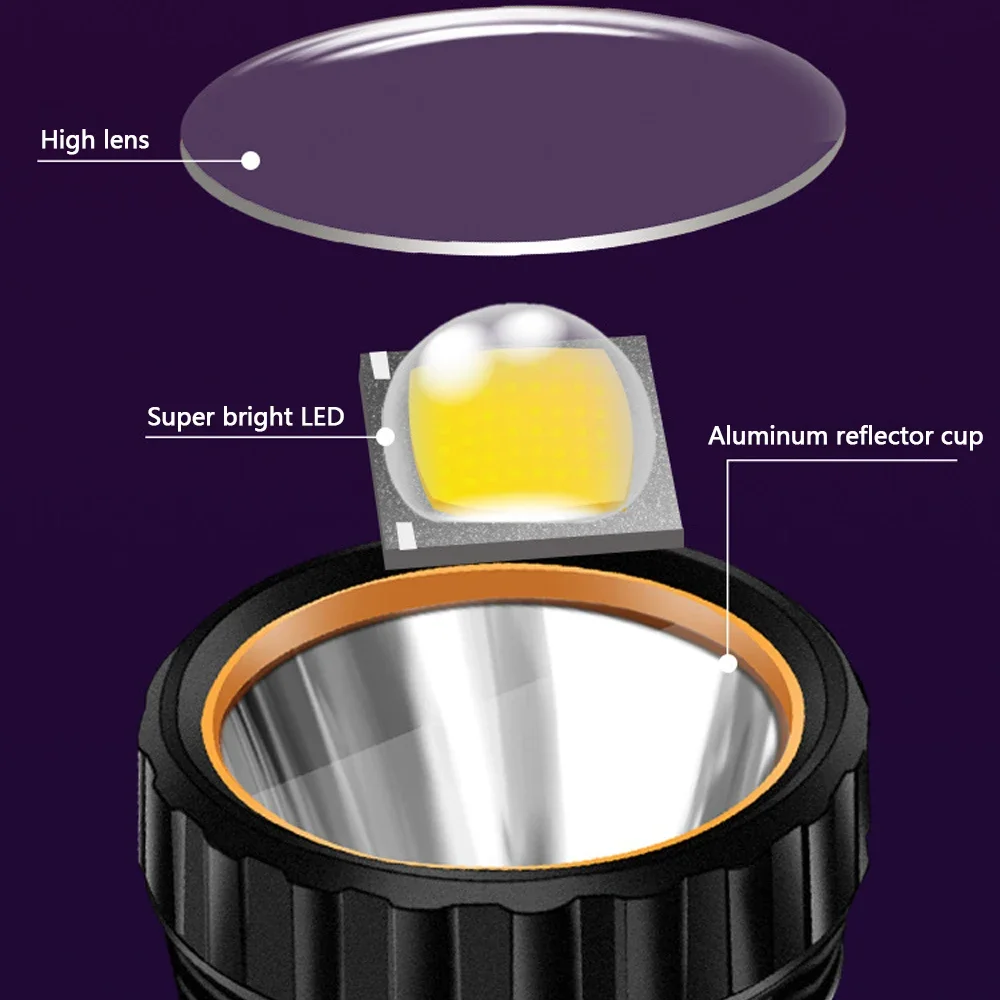 مصباح يدوي LED شمسي متعدد الوظ - مراجعة Outdoor Lighting The Range وسعره